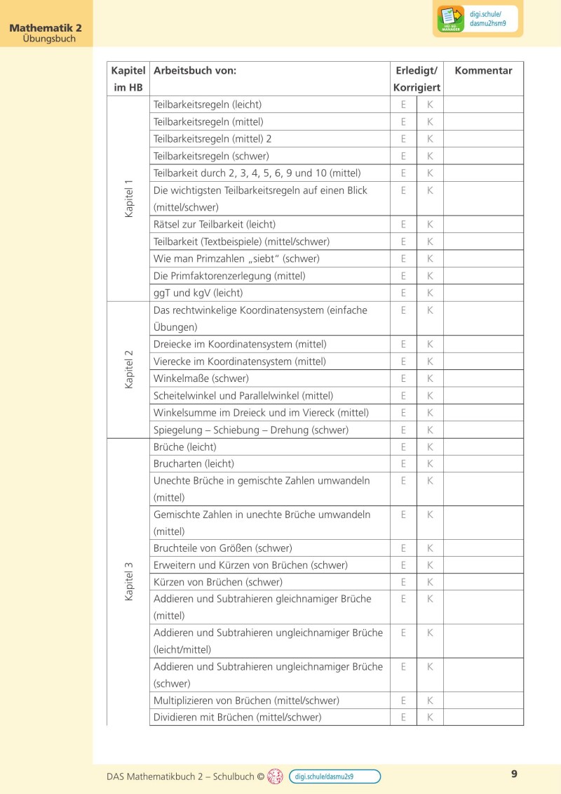 DAS Mathematikbuch 2 - Übungsteil IKT_Version 2.2: Mit Digitaler Grundbildung, Hörbuch, HÜ-/SÜ-Manager, Learning analytics