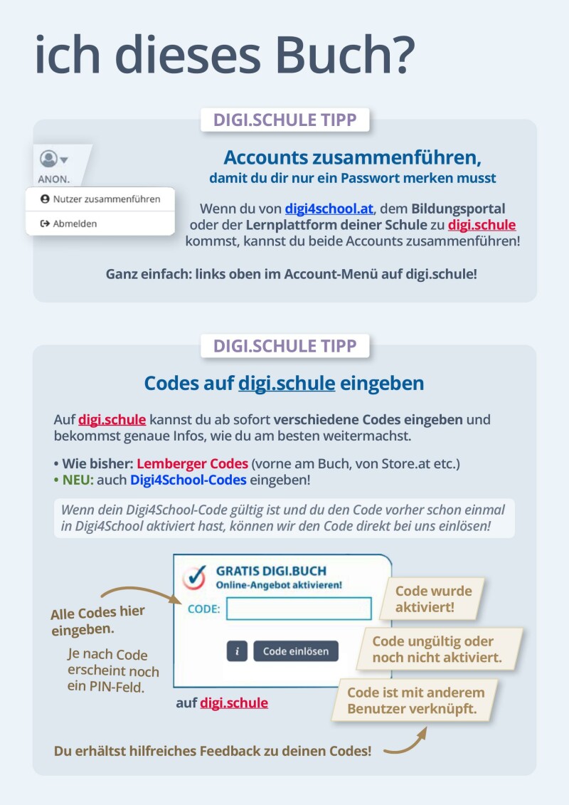Genial! Mathematik 2 – Schulbuch IKT LP‘23 v.1.3