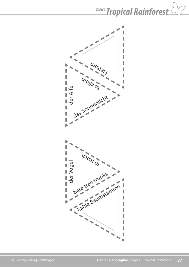Genial! GW 1 – topics 1: Rainforest