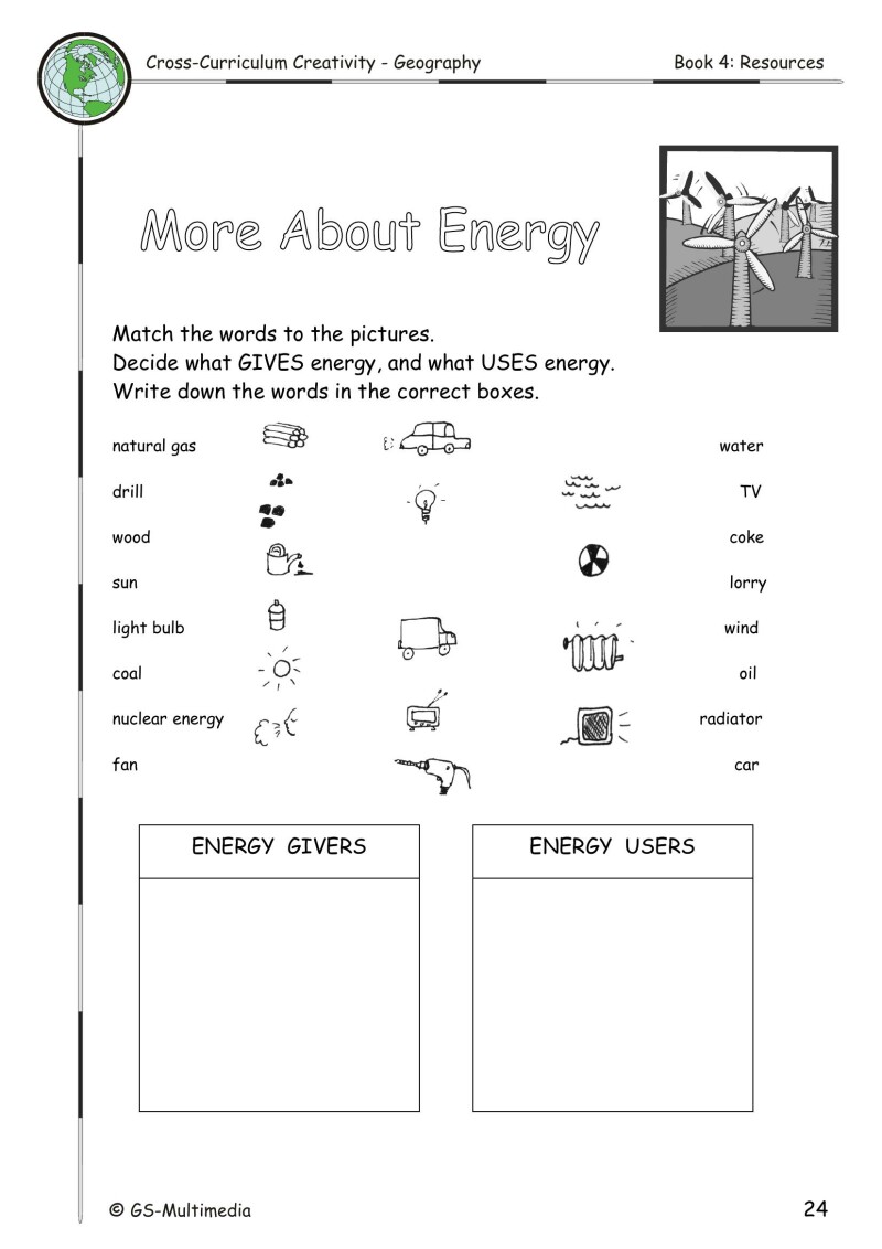 Cross Curriculum Creativity – Geography – Book 4: Resources