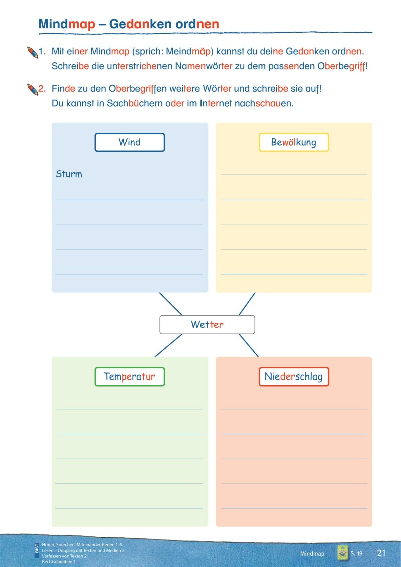 ABC der Tiere 3 - Schulbuch Kompaktausgabe: Spracharbeitsheft A (1. Semester)