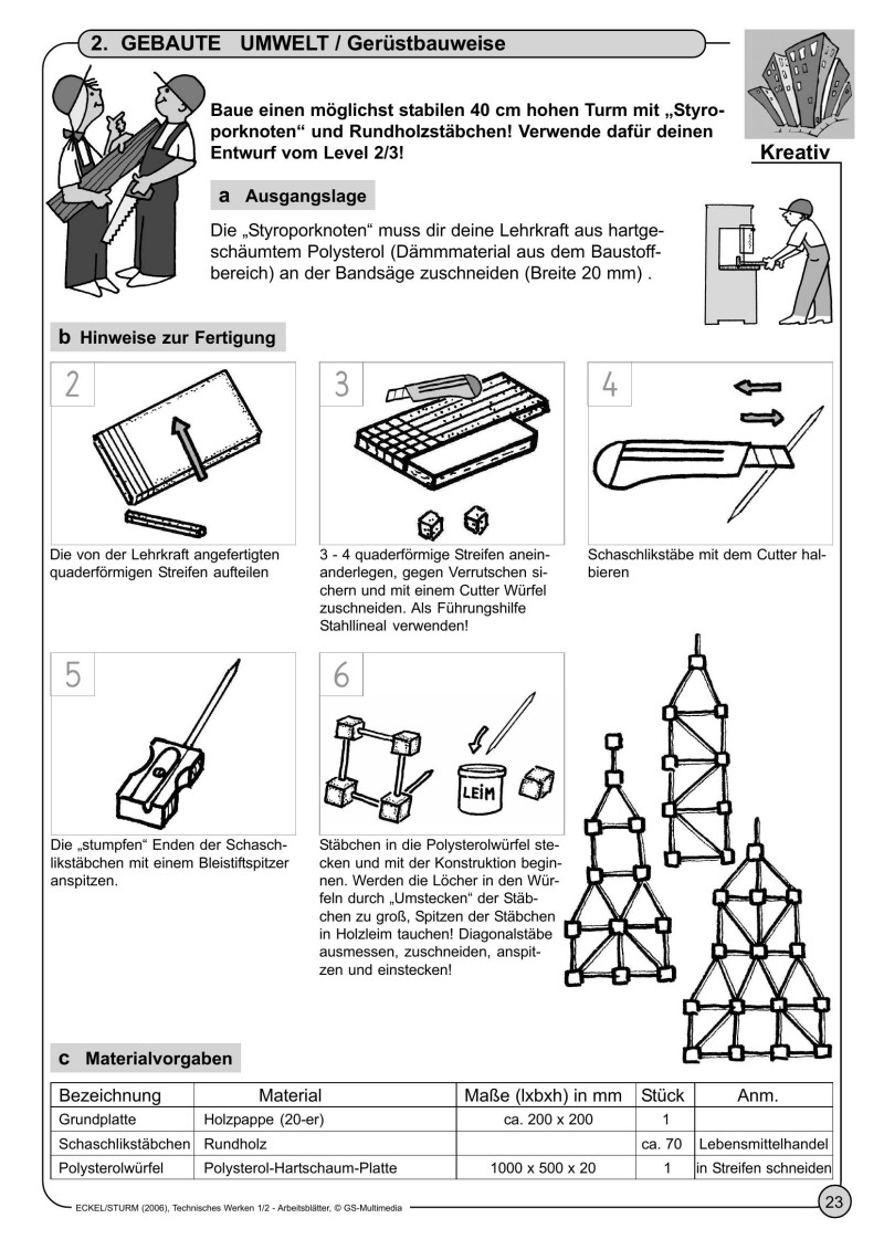 Technisches Werken 1-2 - Arbeitsblätter - Schulbuch