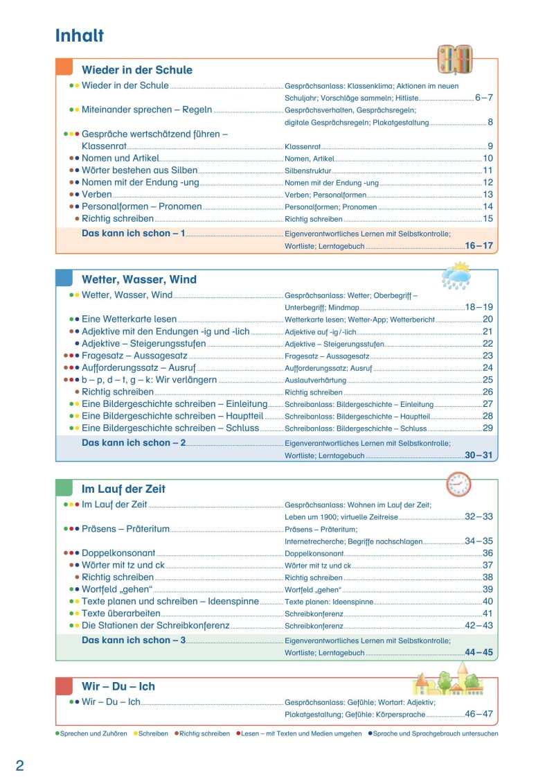 ABC der Tiere 3 – Schulbuch: Sprachbuch_LP’23
