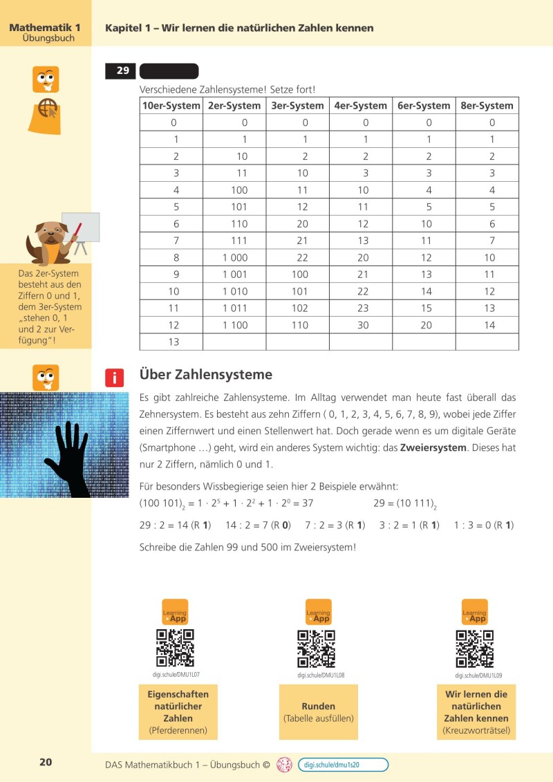 Das Mathematikbuch 1 IKT – Übungsteil LP’23 v1.1