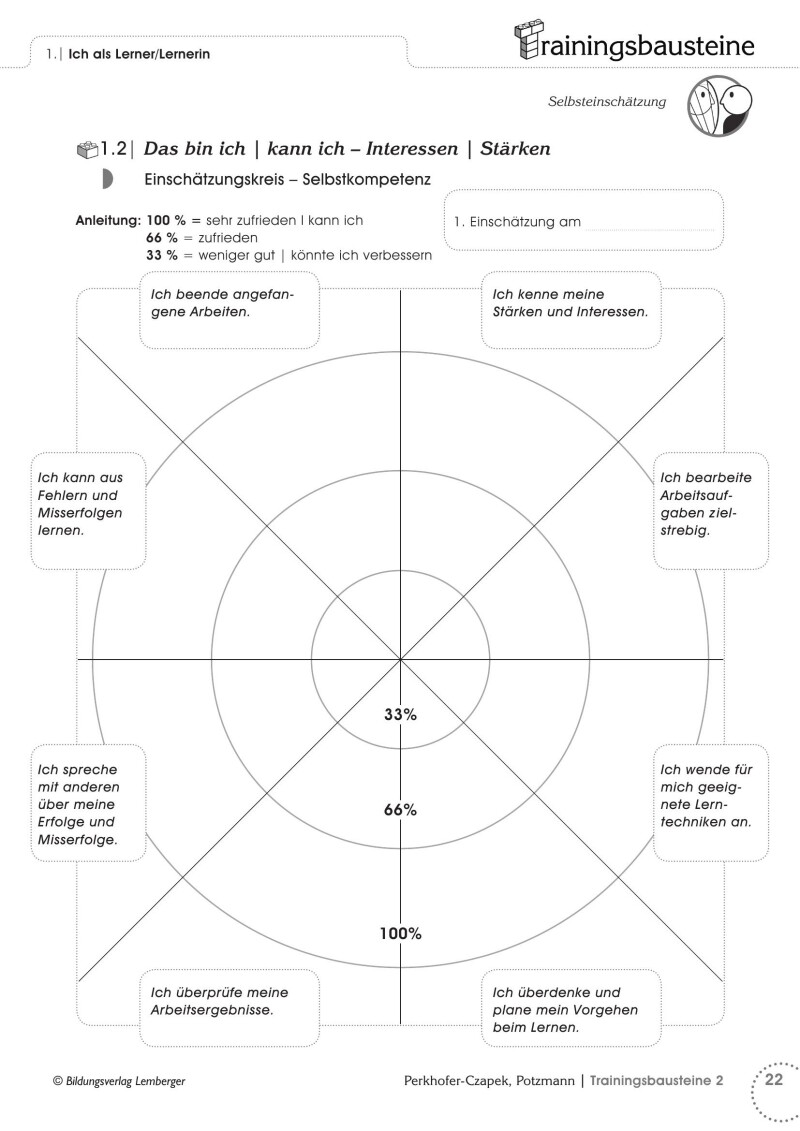 Kompetenz Lernen® - future training - Trainingsbausteine 2