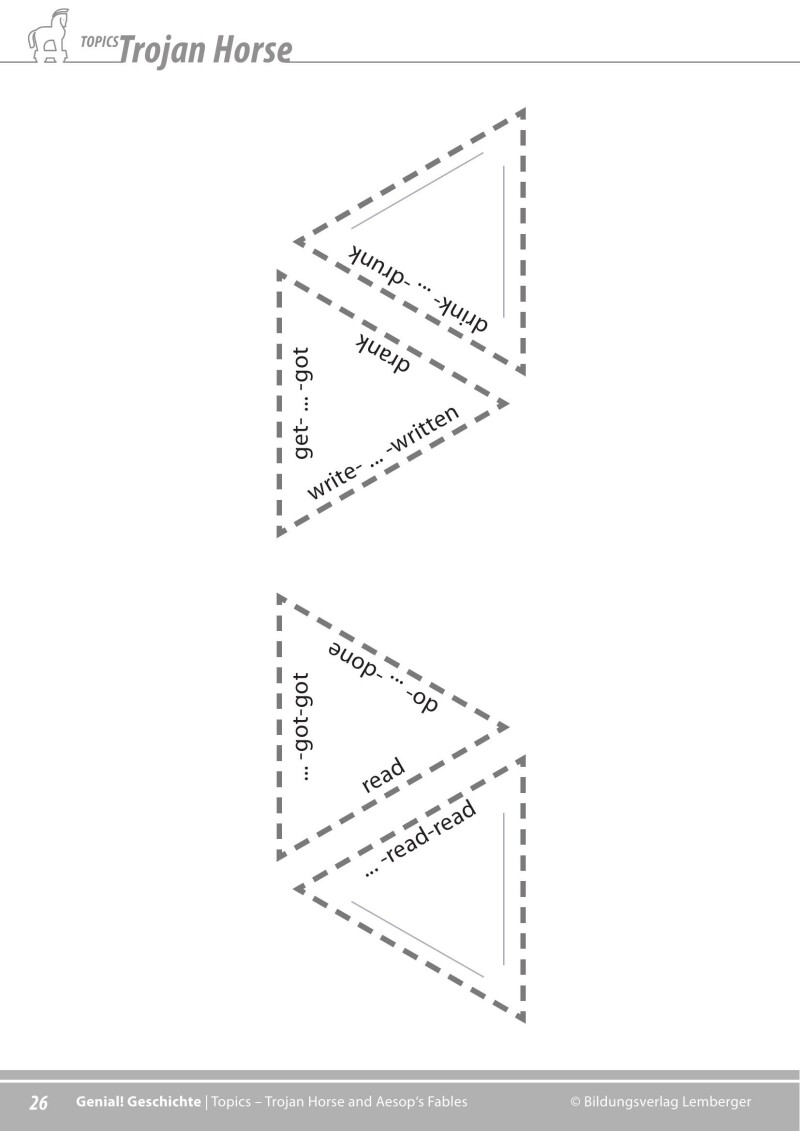 Genial! Geschichte 2 – topics 3: Trojan Horse – Greek Fables
