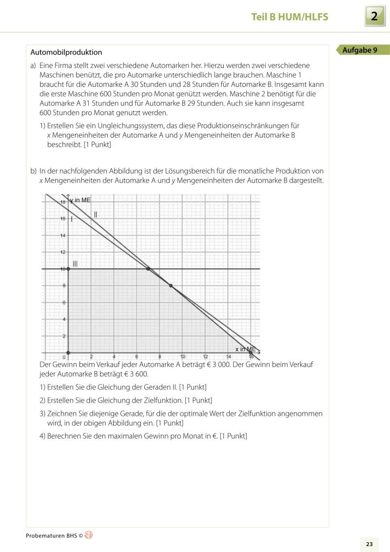 Mathematik BHS - Maturavorbereitung