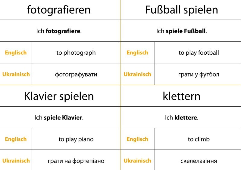 Trutnovskys sprachsensible Lernmaterialien für DaZ – Mehrsprachige Wort-Bild-Karten, Kapitel 11-20 – Deutsch, Englisch, Ukrainisch