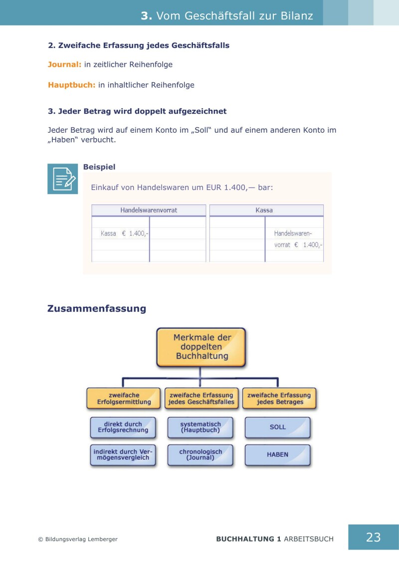 Buchhaltung 1 - Arbeitsbuch mit Lösungen