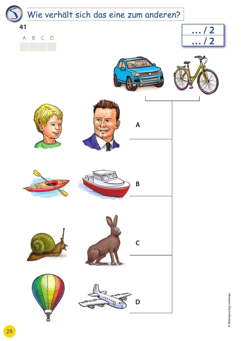 Kompetenz Lernen® - future training - Wie trainiere ich mein Denken? Band 1