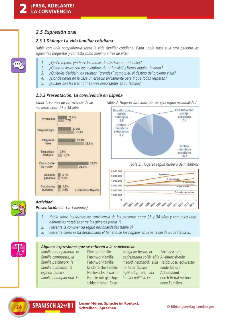 Spanisch A2+/B1 Lesen-Hören, Sprache im Kontext, Schreiben-Sprechen_Arbeitsbuch inkl. 2 Audio-CDs