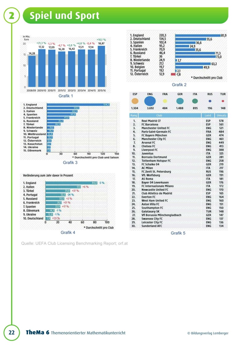 TheMa 6 – Themenorientierter Mathematikunterricht LP‘23 v1.1
