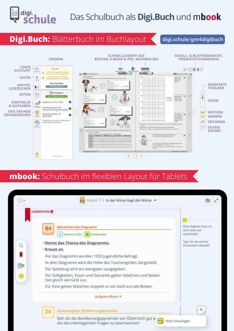 Genial! Mathematik 4 – Schulbuch IKT LP‘23 v.1.1