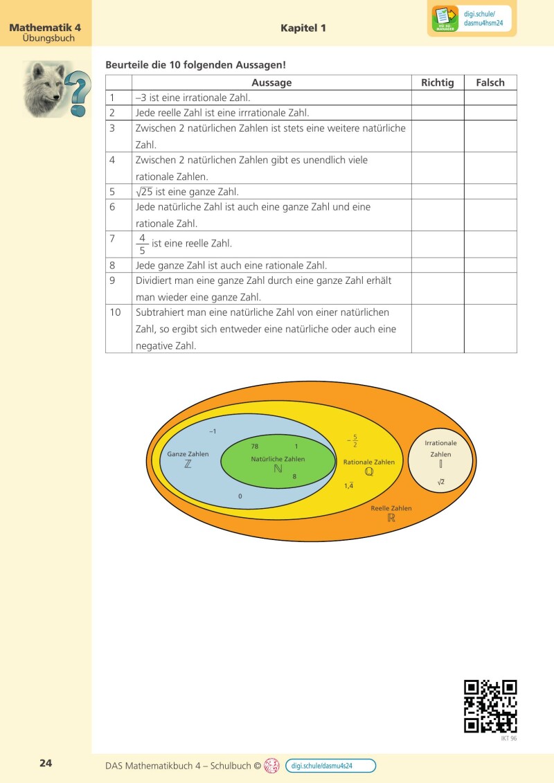 DAS Mathematikbuch 4 IKT – Übungsteil v2.2