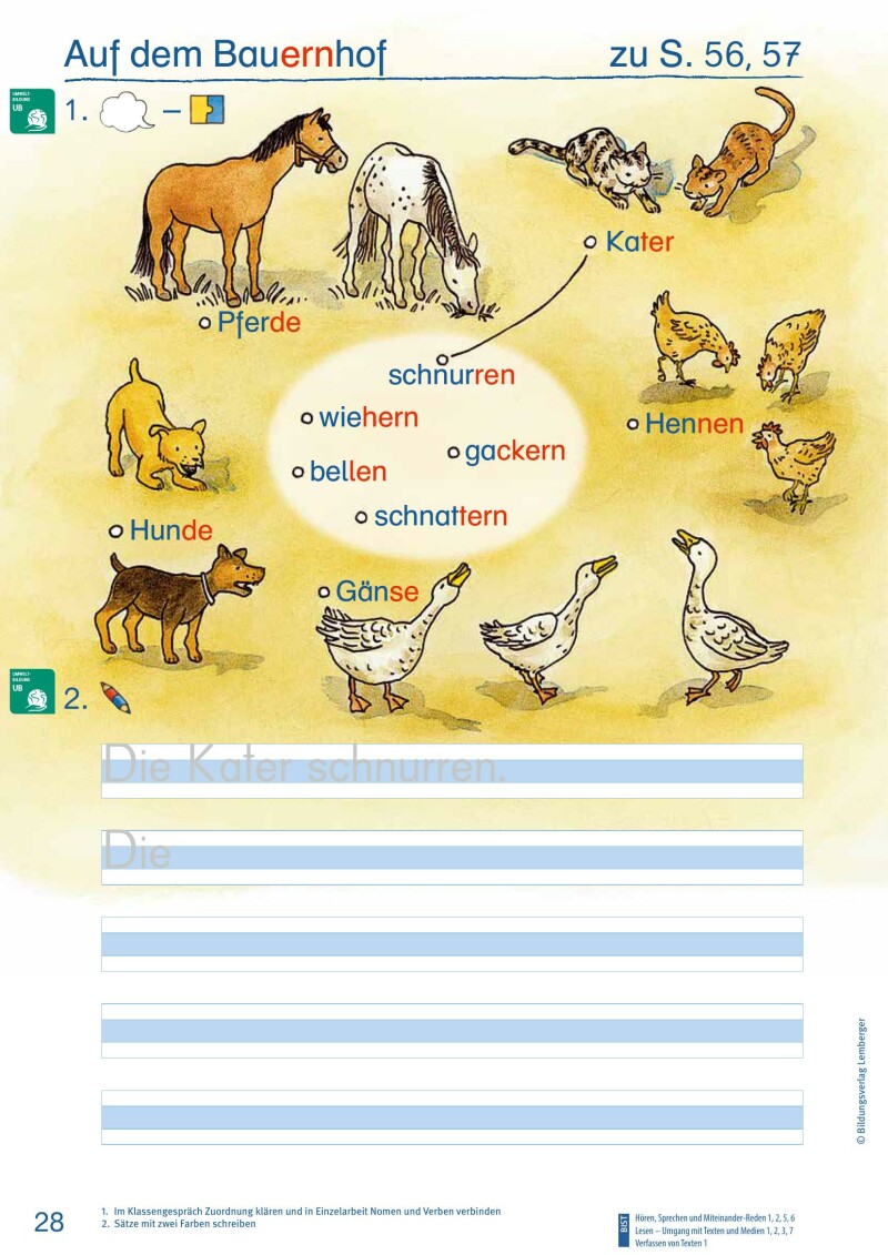 ABC der Tiere 1 – Schulbuch: Lesen in Silben – Arbeitsheft – Teil B LP‘23 v1.1