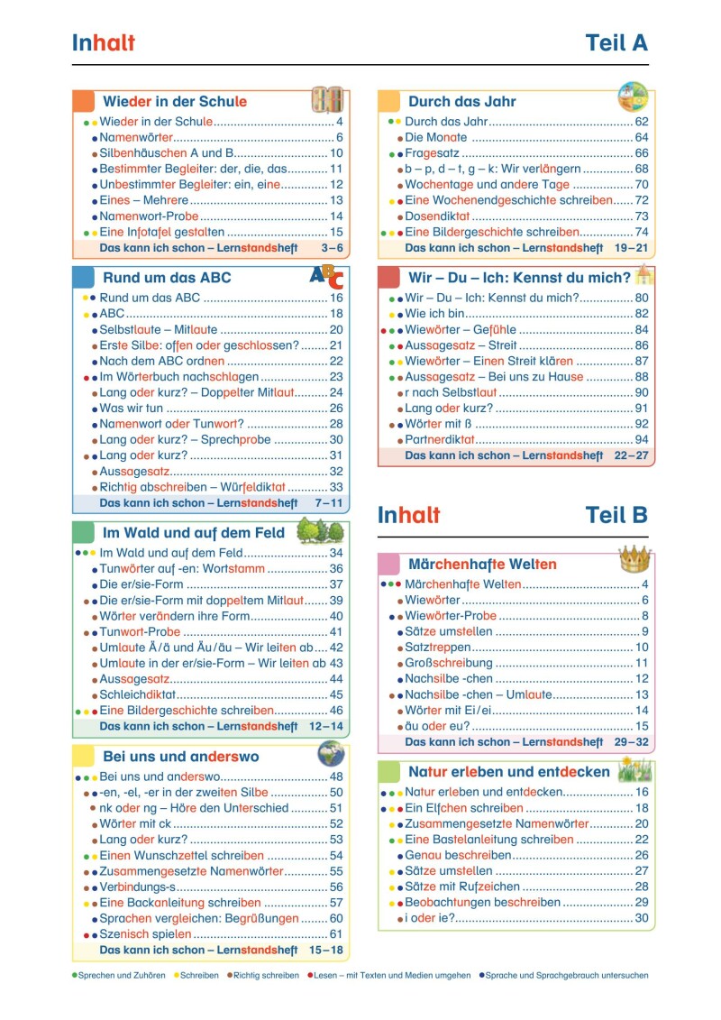 ABC der Tiere 2 – Schulbuch Kompaktausgabe: Spracharbeitsheft A (1. Semester) mit Silbenschrift_LP’23