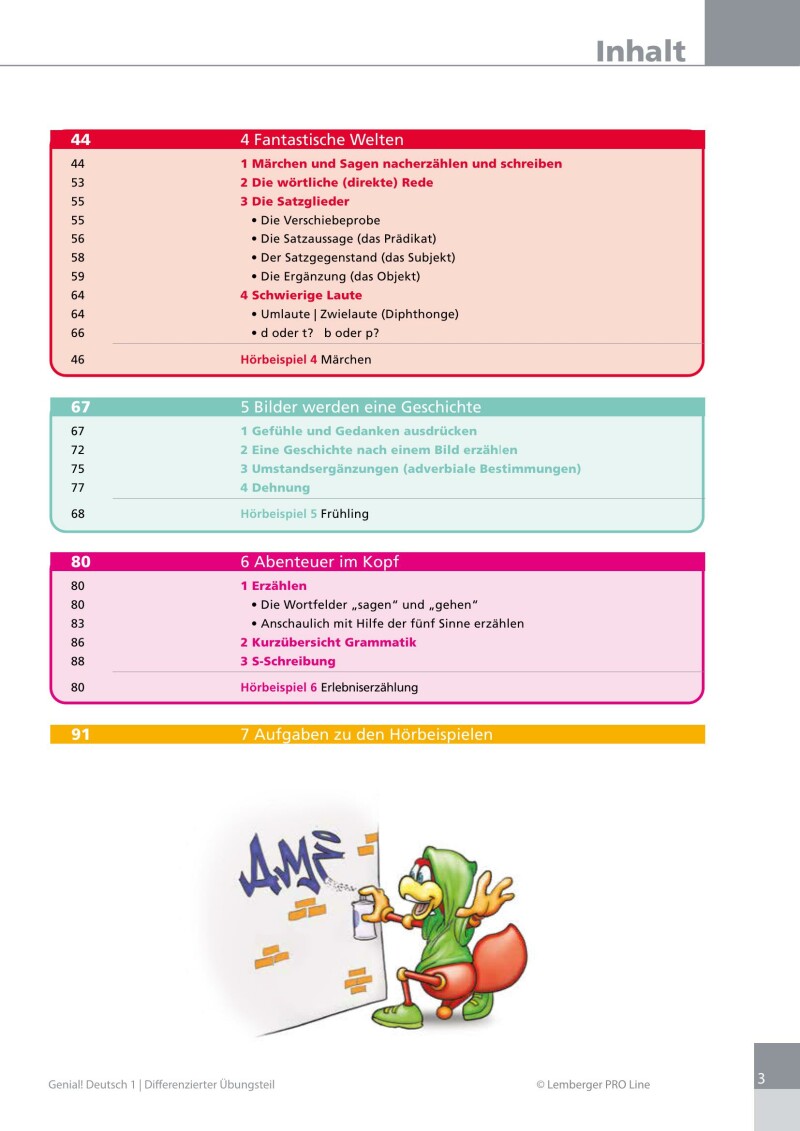 Genial! Deutsch 1 – Sprachbuch IKT LP’23 v.1.2 / Differenzierter Übungsteil mit Gratis E-Book; PLUS-Versionen mit der Vollversion eSquirrel