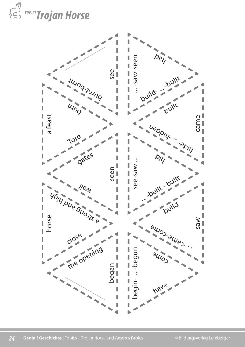 Genial! Geschichte 2 – topics 3: Trojan Horse – Greek Fables