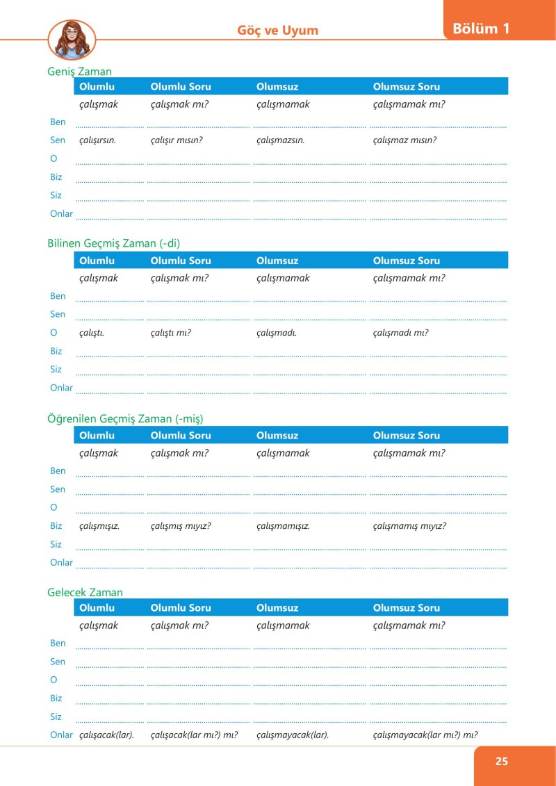 Sen ve Ben 8. Kompetenzorientiertes Arbeitsmaterial für den Muttersprachlichen Unterricht Türkisch ab der 8. Schulstufe