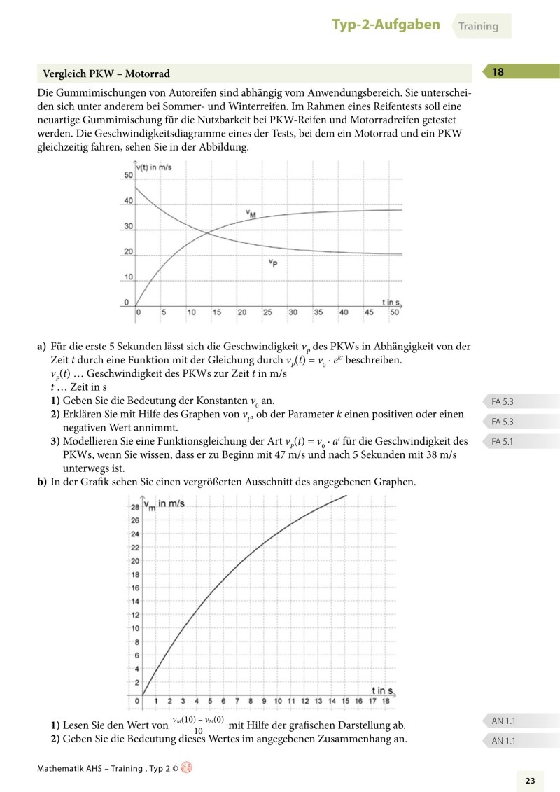 Grundkompetenzen Training Mathematik 12. Schulstufe - Typ 2-Aufgaben mit Lösungsteil