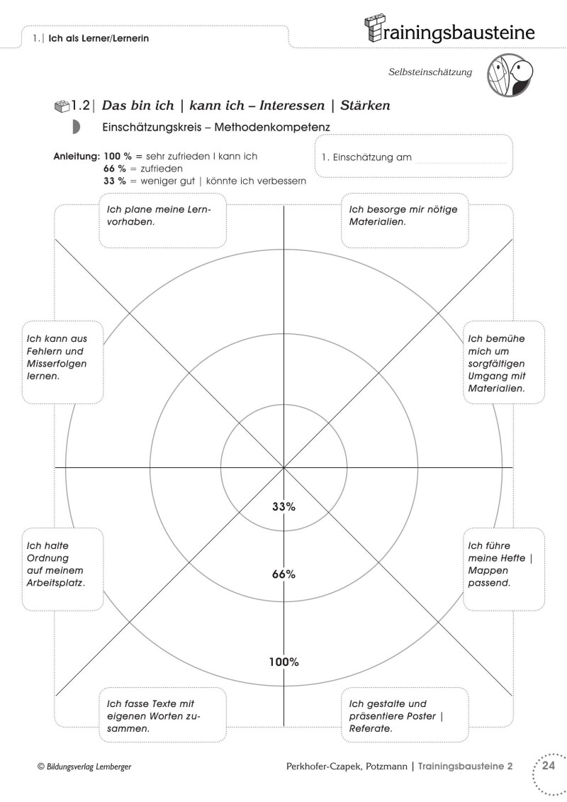 Kompetenz Lernen® - future training - Trainingsbausteine 2