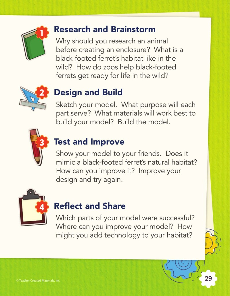 A2 – Creating a Habitat