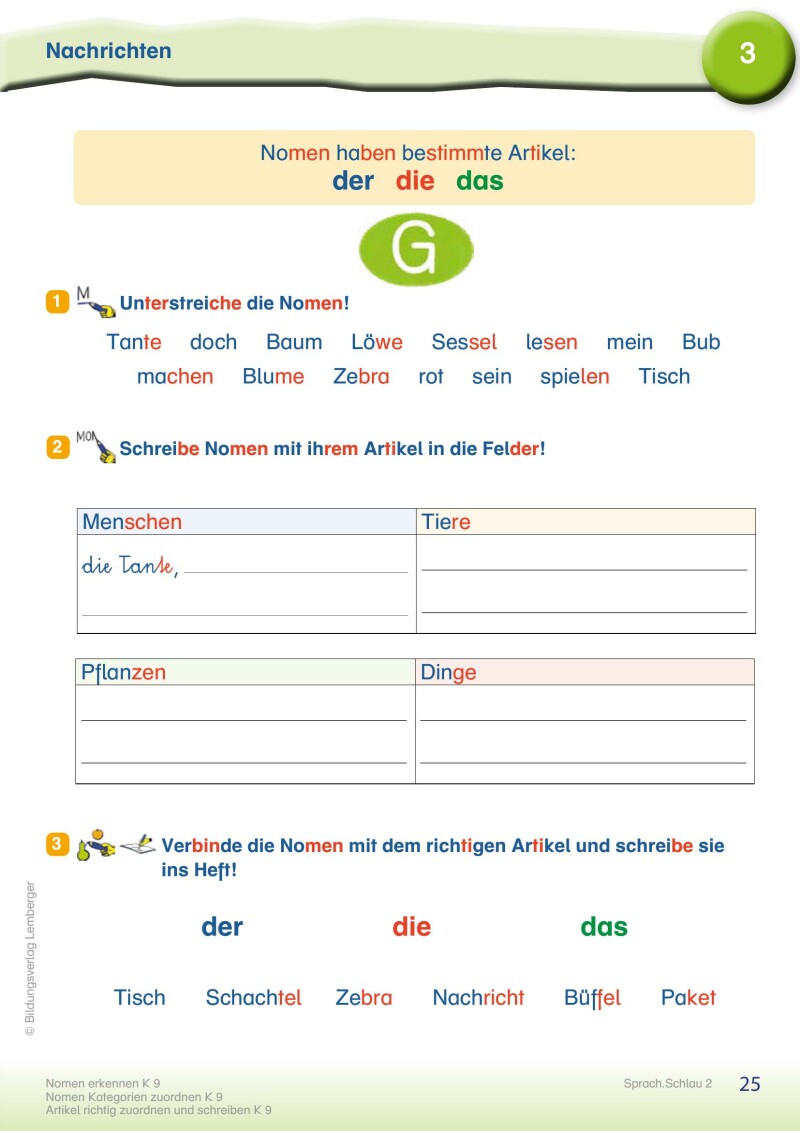 Schlau2_Sprach.Schlau 2 – Teil A LP‘23 v1.1