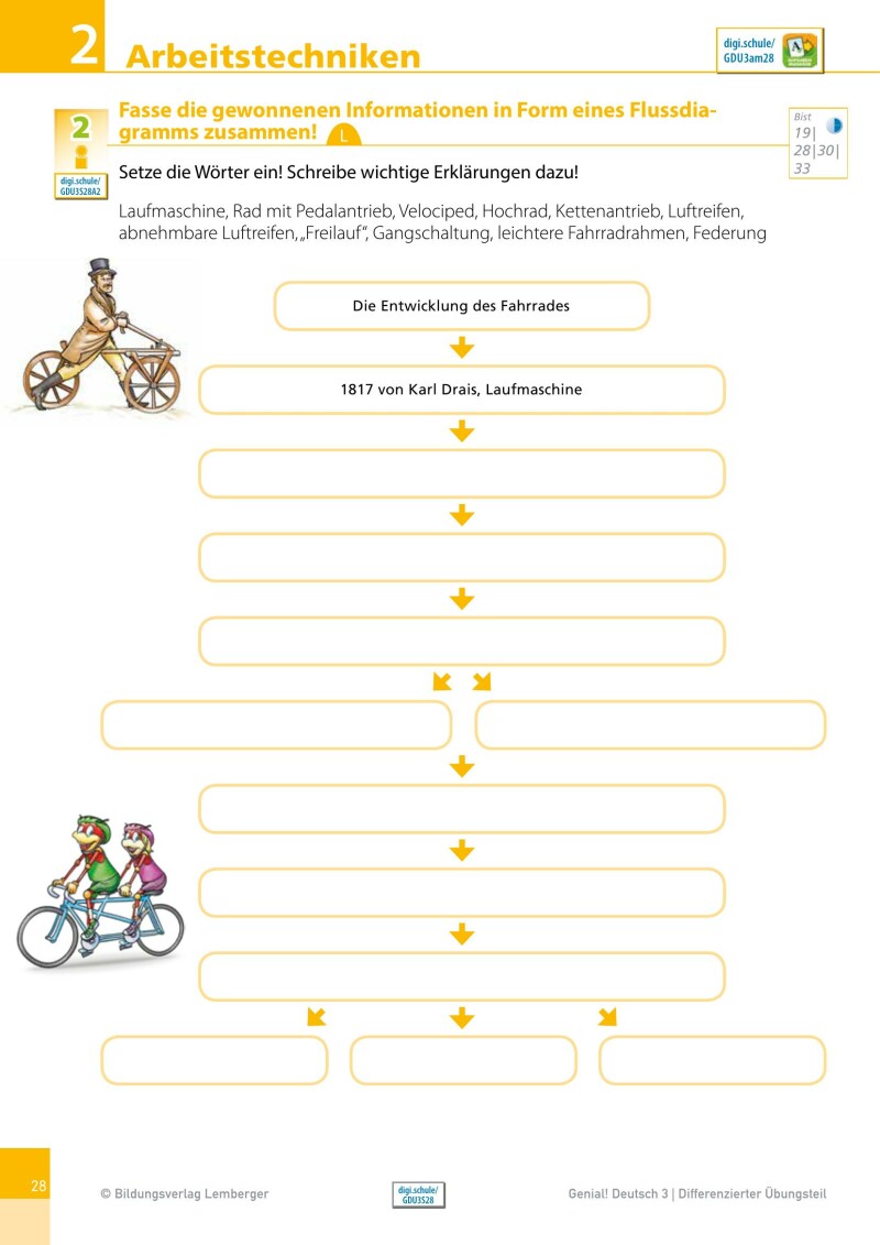Genial! Deutsch 3 - Sprachbuch IKT NEU: Differenzierter Übungsteil mit Lösungsheft