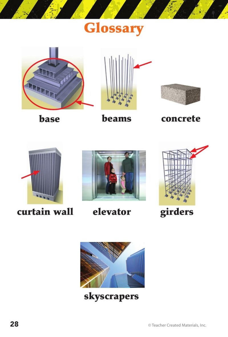 A1 – Build It: Skyscrapers