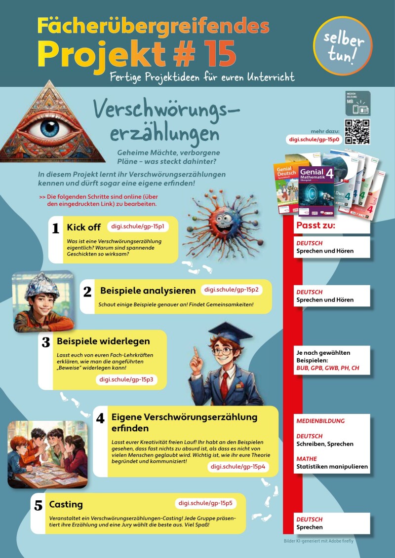 Genial! Mathematik 4 – Schulbuch IKT LP‘23 v.1.1