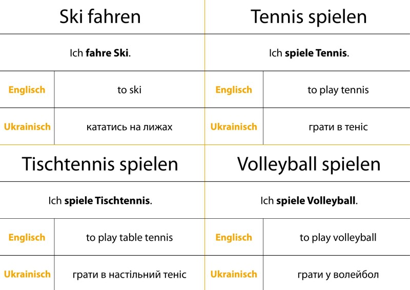 Trutnovskys sprachsensible Lernmaterialien für DaZ – Mehrsprachige Wort-Bild-Karten, Kapitel 11-20 – Deutsch, Englisch, Ukrainisch