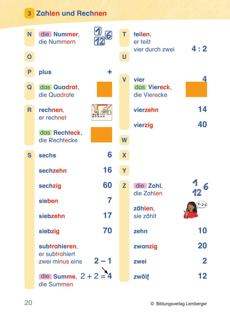 INDIGO - Silben-Themen-Wörterbuch: Differenziertes Wörterbuch mit illustrierten Themen und Grundwortschatz