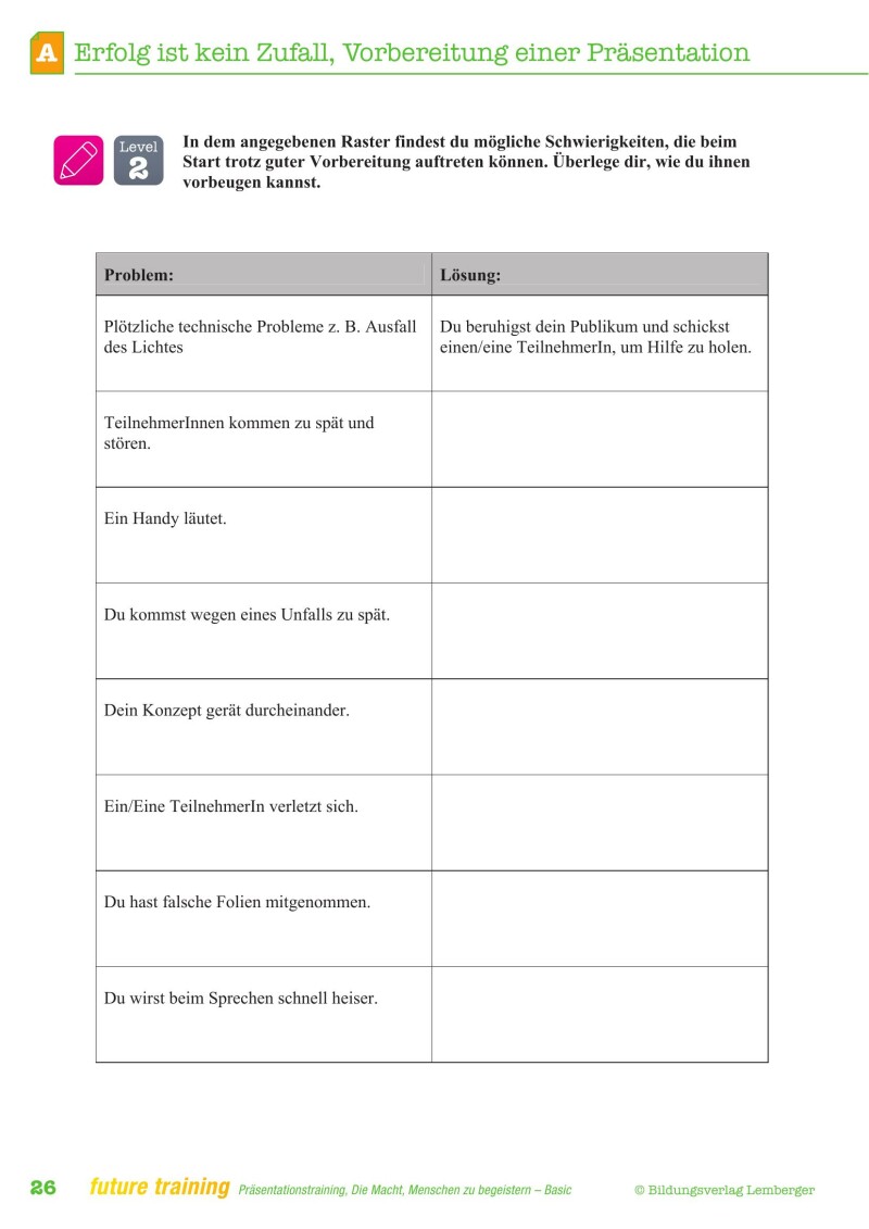 Kompetenz Lernen® - future training - Präsentationstraining - Basic Edition