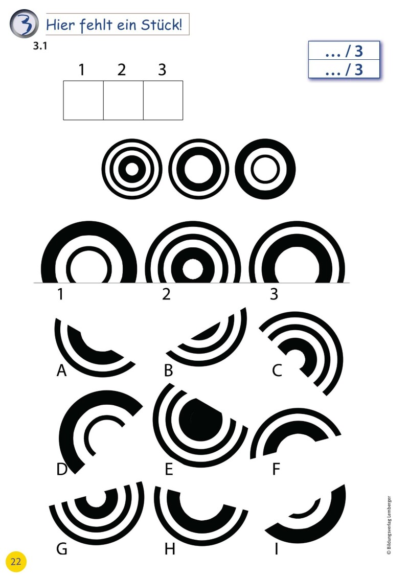 Kompetenz Lernen® - future training - Wie trainiere ich meine Konzentration?