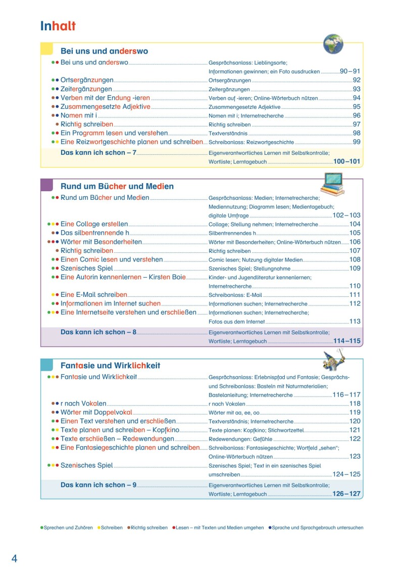 ABC der Tiere 3 – Schulbuch: Sprachbuch mit Silbenschrift_LP’23