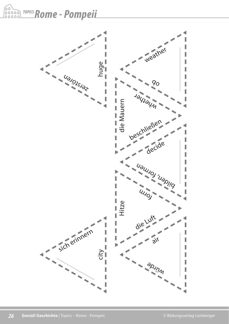 Genial! Geschichte 2 – topics 4: Rome – Pompeji