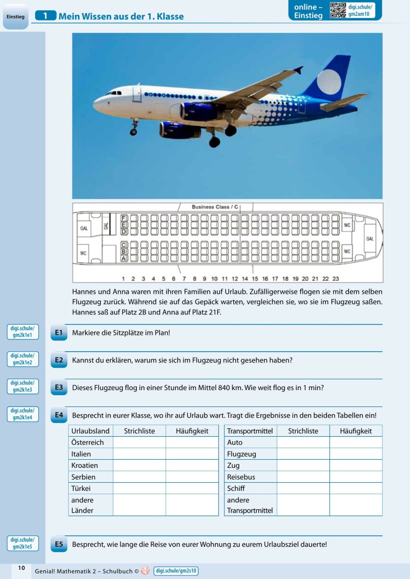 Genial! Mathematik 2 – Schulbuch IKT LP‘23 v.1.2