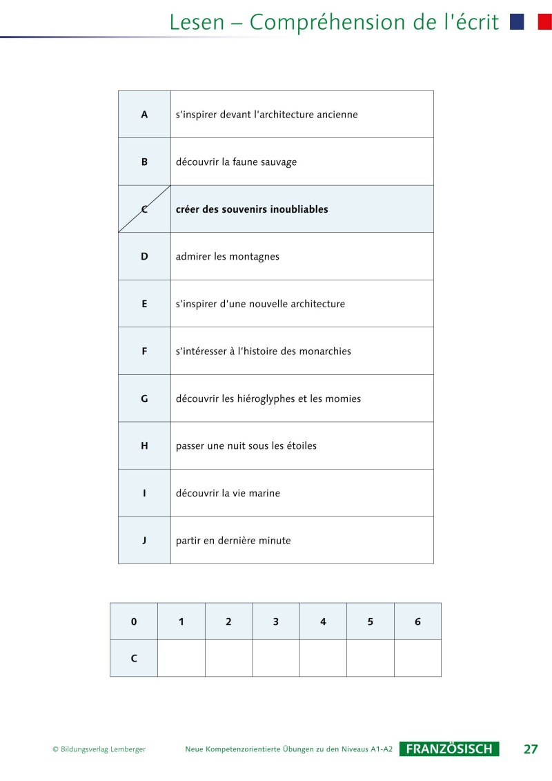 Französisch – Kompetenzorientierte Übungen zu den Niveaus A2-B1-B2 mit Übungen zu literarischen Texten im Anhang