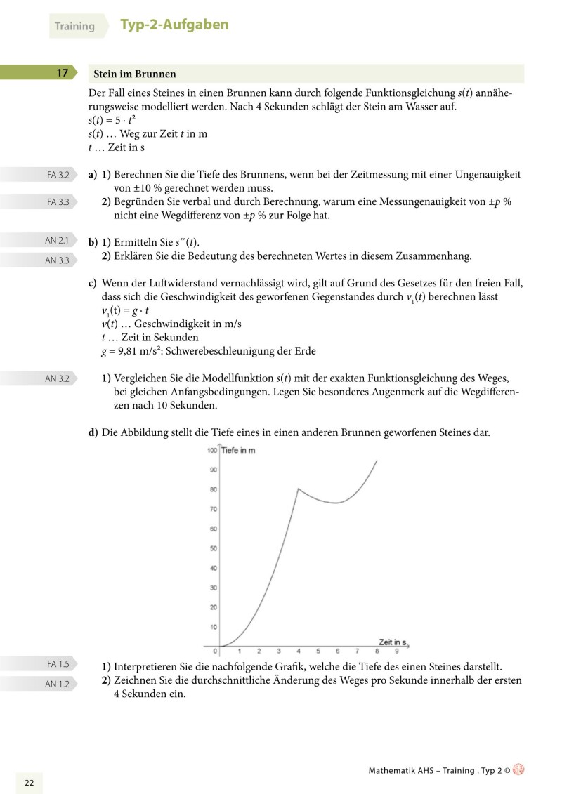 Grundkompetenzen Training Mathematik 12. Schulstufe - Typ 2-Aufgaben mit Lösungsteil
