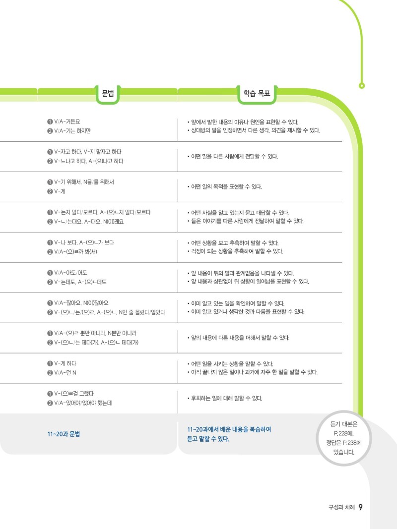 Koreanisch – Intermediate 1 with digi.Book