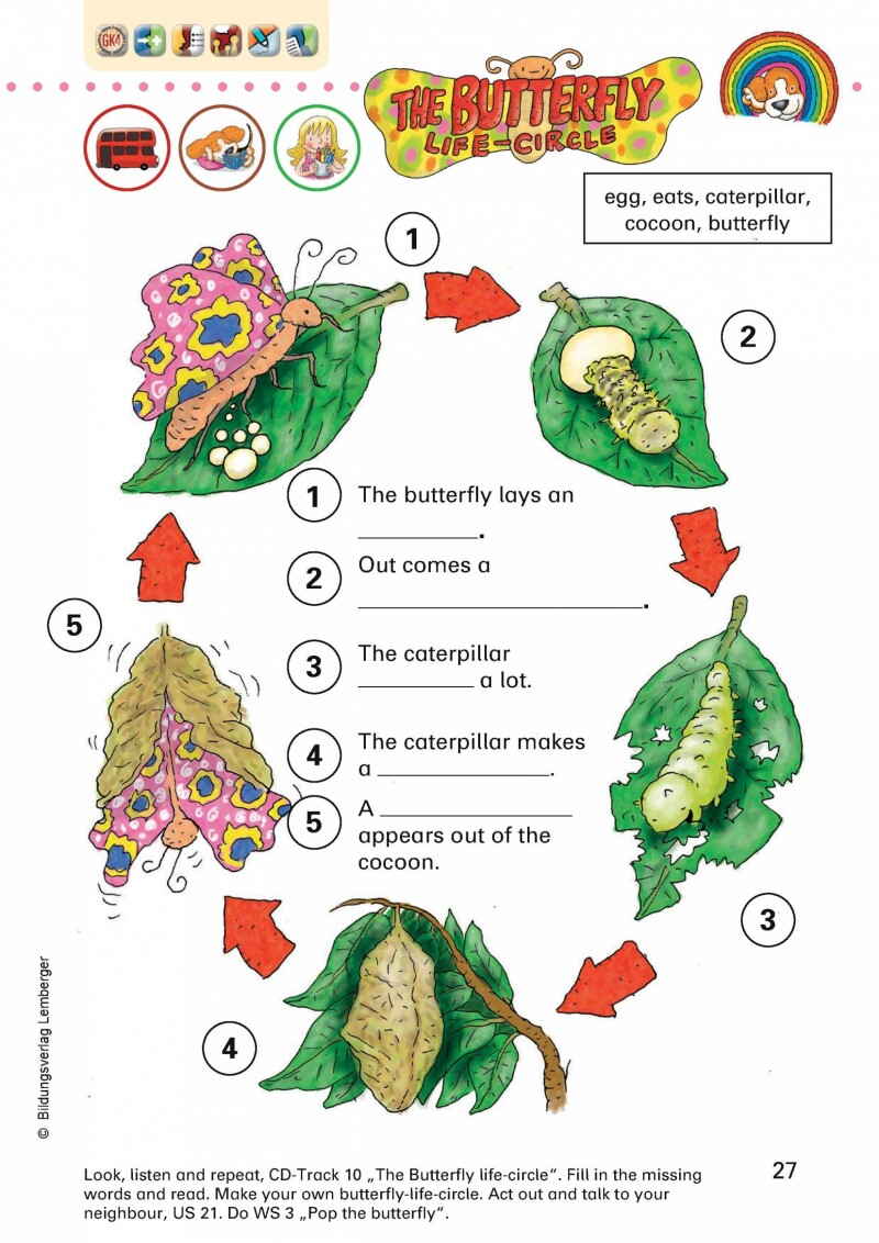 SWING ON the Bus around the World 3 - Pupil’s Book with Audio-CD