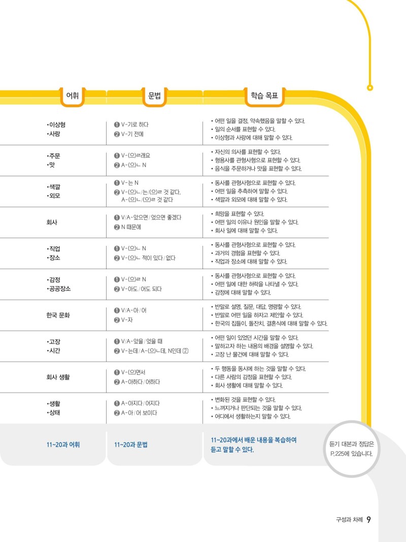 Koreanisch – Beginner 2 with digi.Book