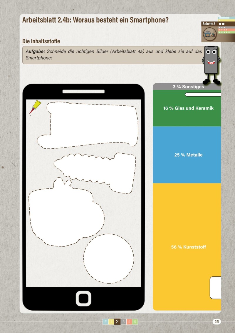ÖHA! "Was hat mein Smartphone mit Umweltschutz zu tun?" Arbeitsbuch für die Volksschule