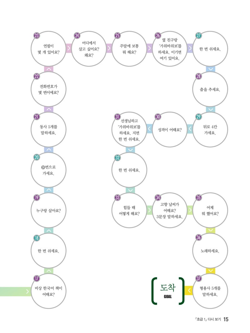 Koreanisch – Beginner 2 with digi.Book