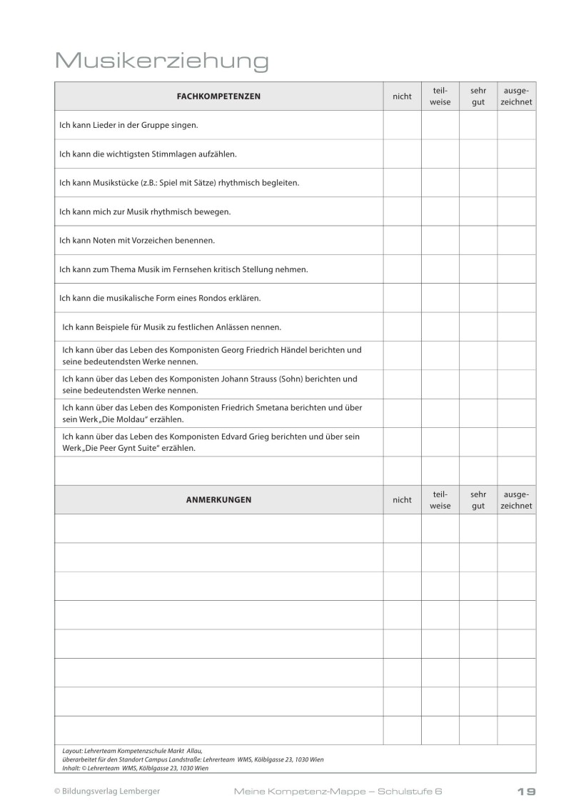 Kompetenz Lernen® - future training - Meine Kompetenz-Mappe 2. Klasse