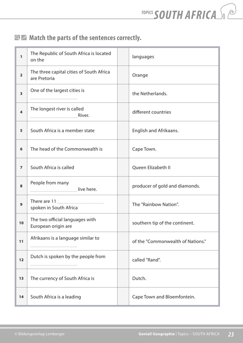 Genial! GW 4 – topics 2: South Africa