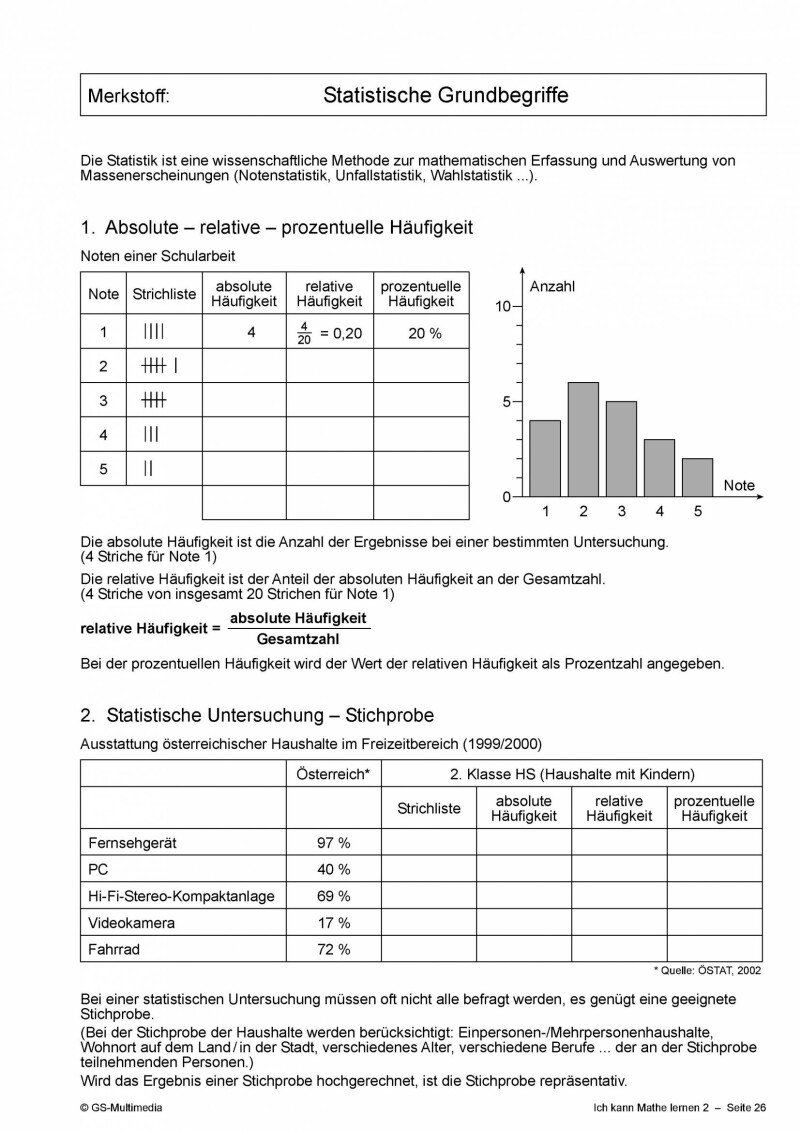 Ich kann Mathe lernen 2 - Schulbuch