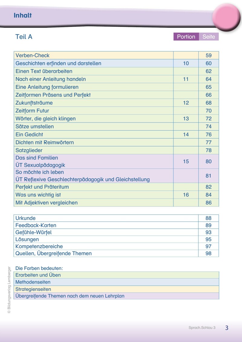 Schlau3_Sprach.Schlau 3 – Teil A_LP’23 v1.1