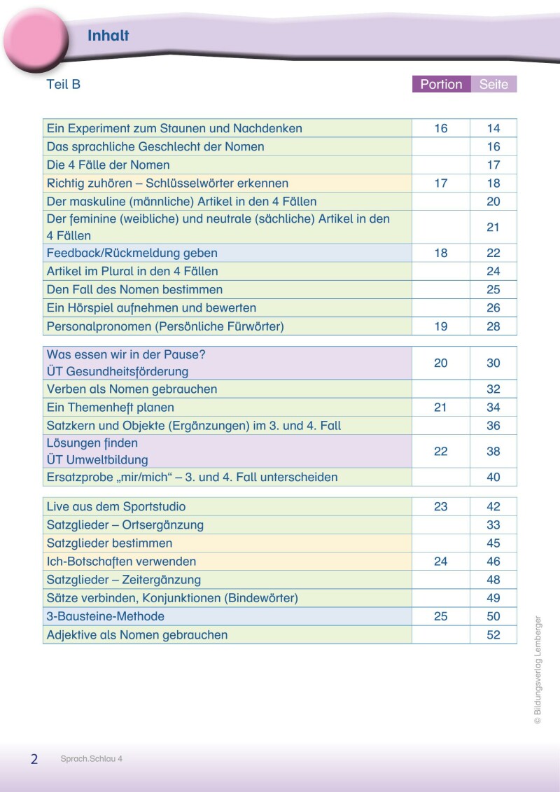 Schlau4_Sprach.Schlau 4 – Teil B_LP’23 v1.1