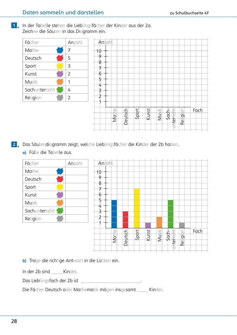 DAS Mathebuch 2 LP’23 v1.1 / Förderheft